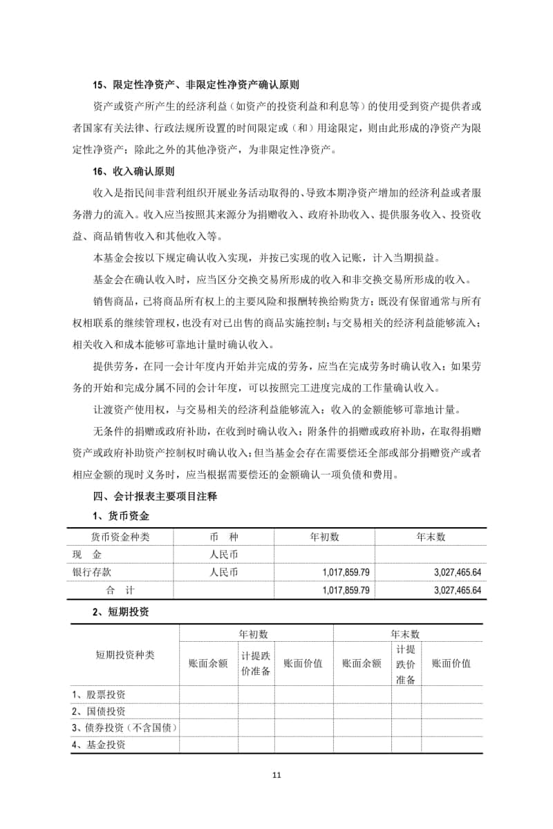 2 基金会年审报告 2024-03-15电子签章_11.jpg