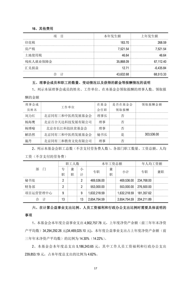 2 基金会年审报告 2024-03-15电子签章_17.jpg